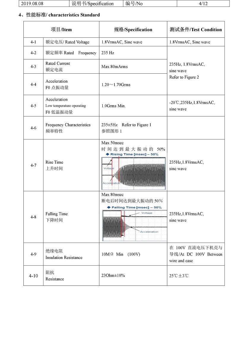 Z Axis Linear Resonant Actuator LRA Vibe Motor Haptics G0832012