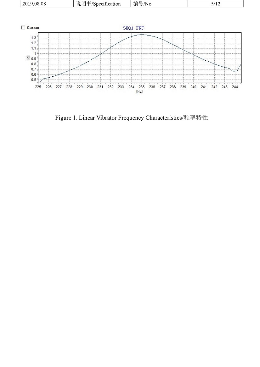 Z Axis Linear Resonant Actuator LRA Vibe Motor Haptics G0832012
